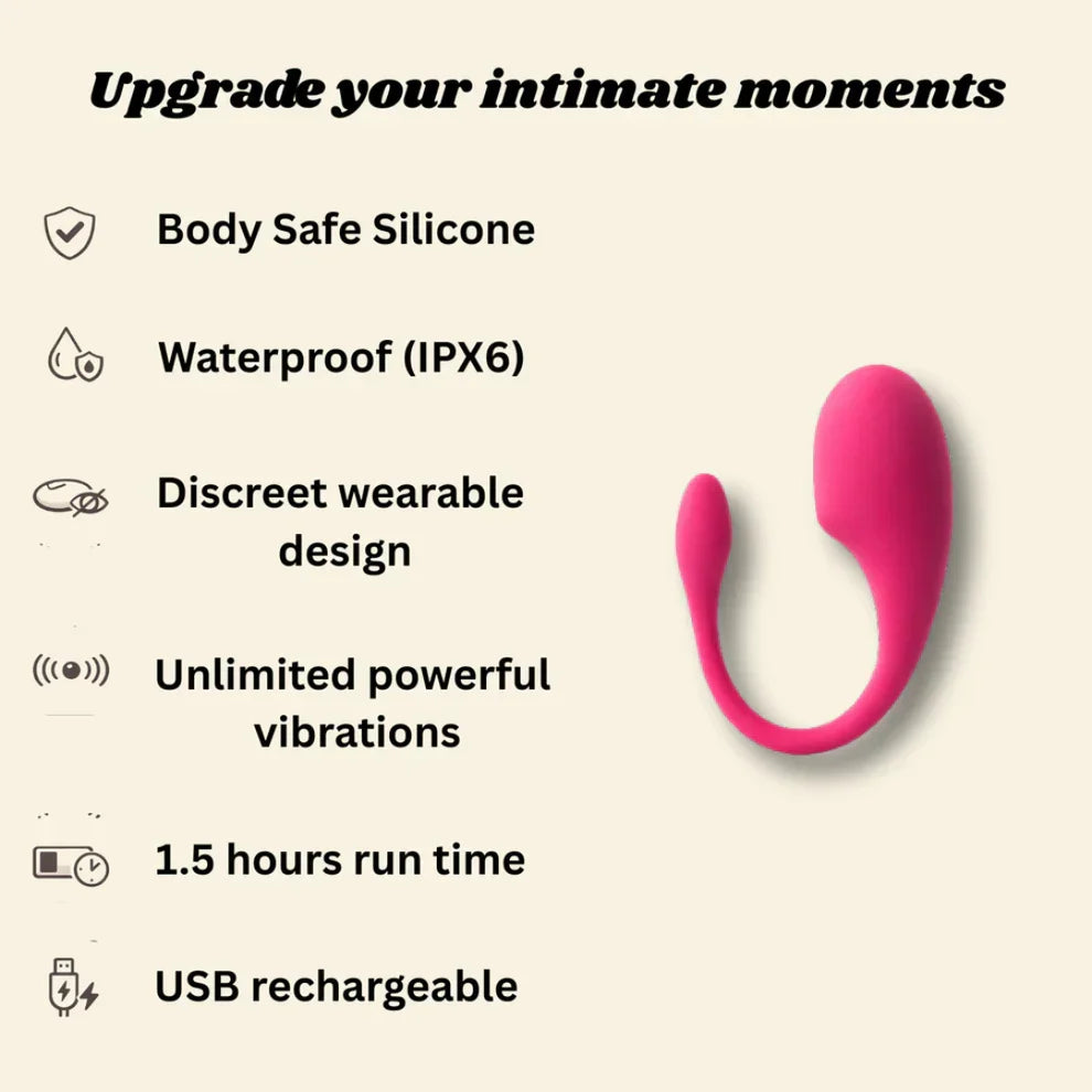 Tease App Controlled Vibrator