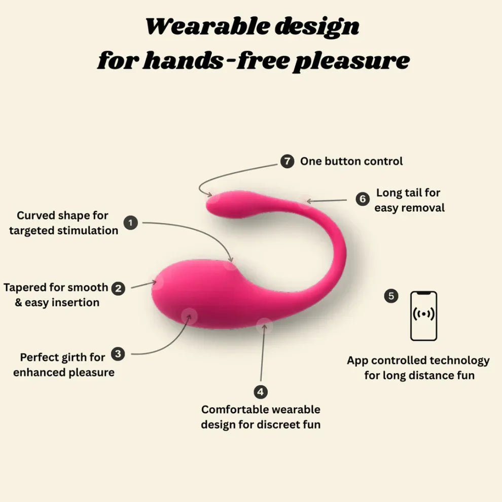 Tease App Controlled Vibrator