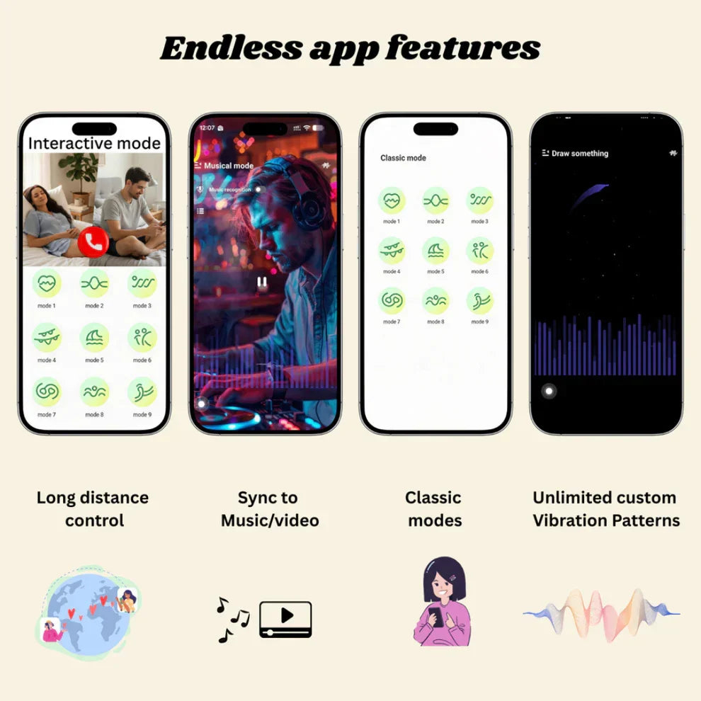 Tease App Controlled Vibrator